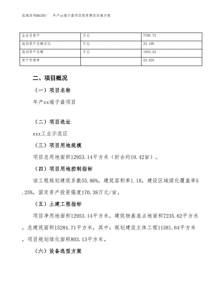 年产xx端子盘项目投资建设实施方案.docx_第5页