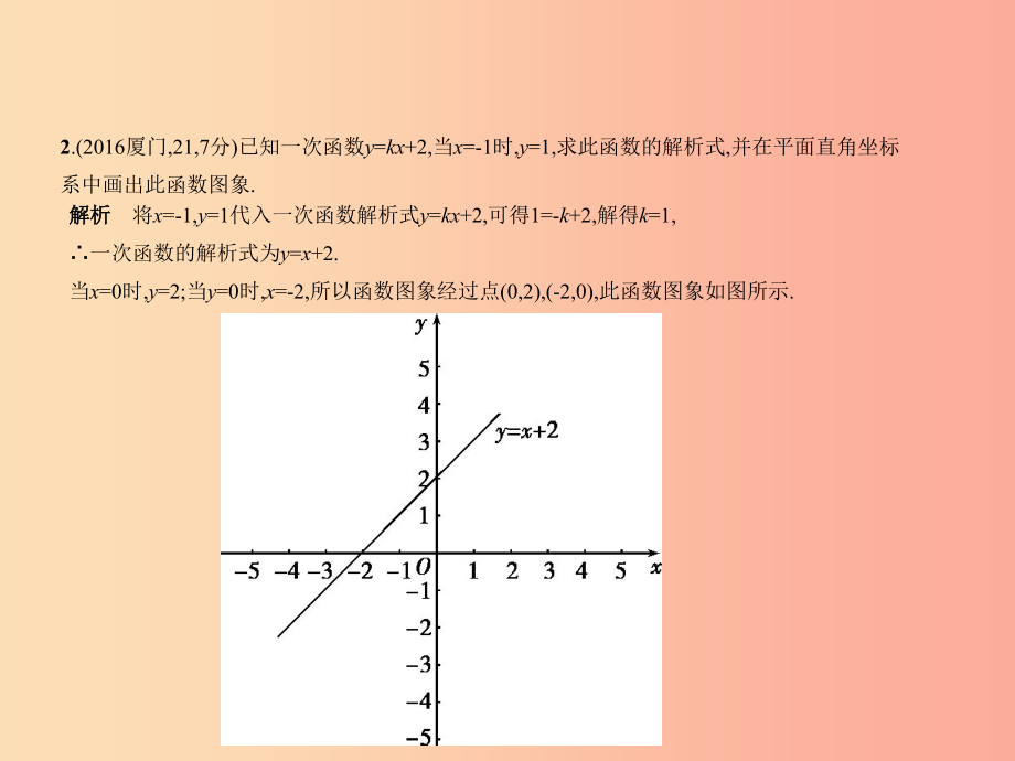 （福建专用）2019年中考数学复习 第三章 变量与函数 3.2 一次函数（试卷部分）课件_第3页