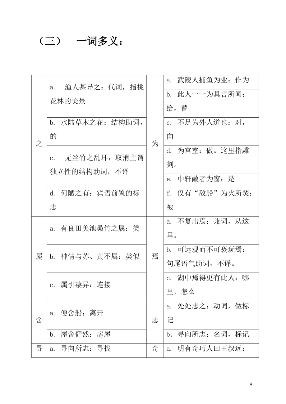 人教版八年级语文(上册)全册文言文知识点归纳资料_第4页