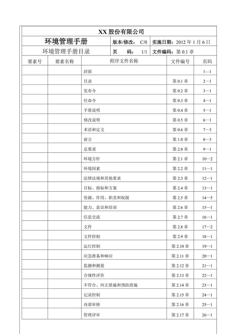 企业环境管理手册_第2页