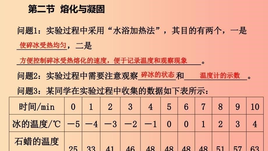 2019年九年级物理全册 第十二章 第二节 熔化与凝固课件（新版）沪科版_第5页