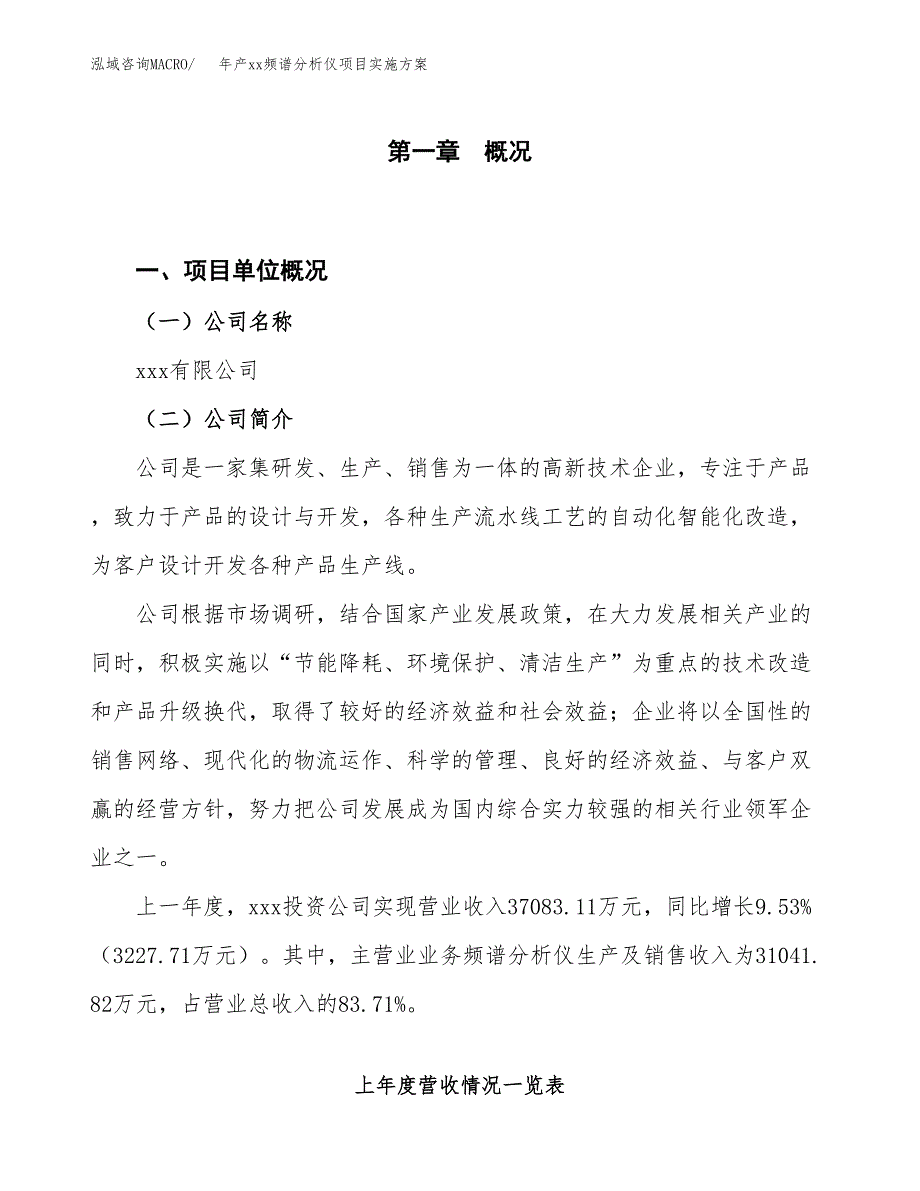 年产xx频谱分析仪项目实施方案模板.docx_第1页