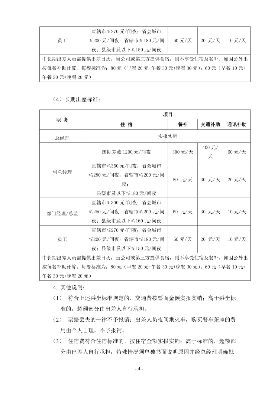 出差管理制度及完整附表剖析_第4页