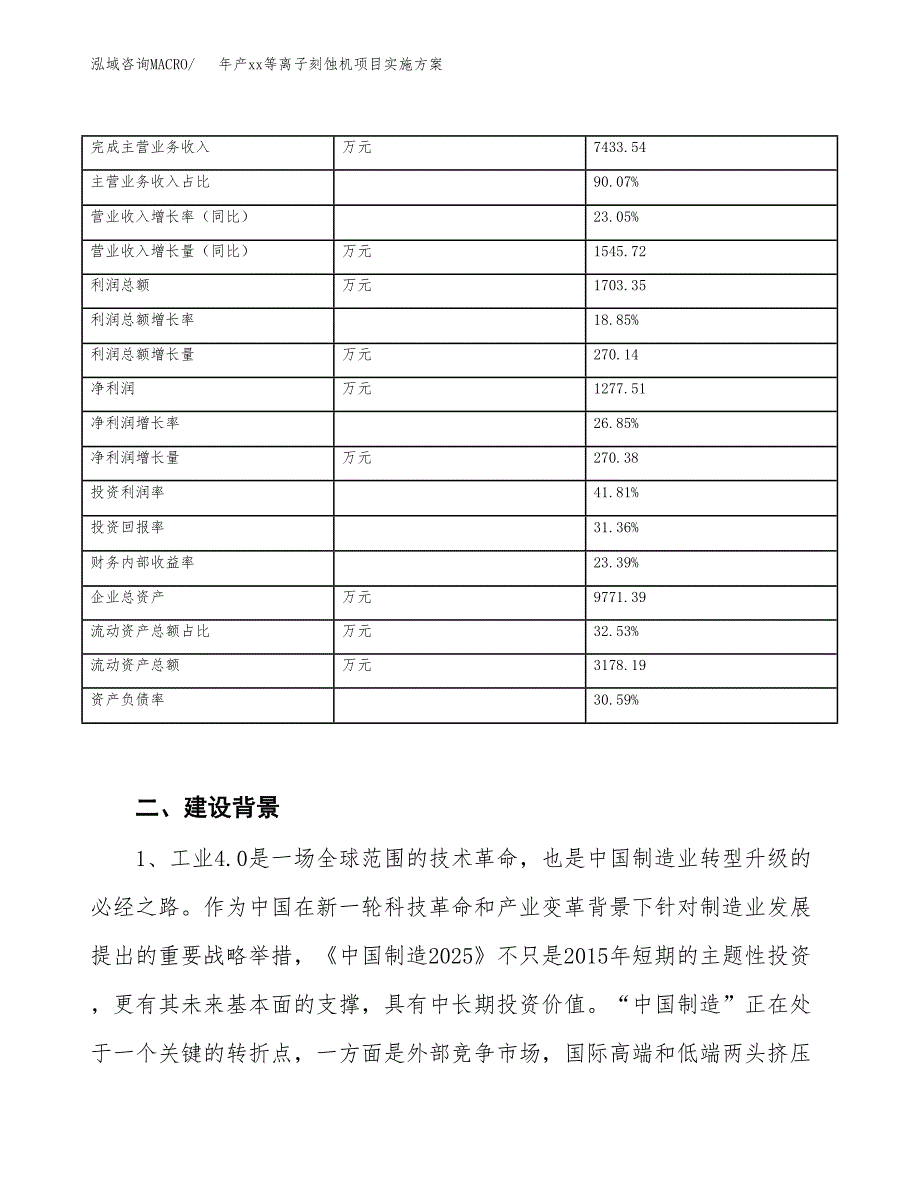 年产xx等离子刻蚀机项目实施方案模板.docx_第3页