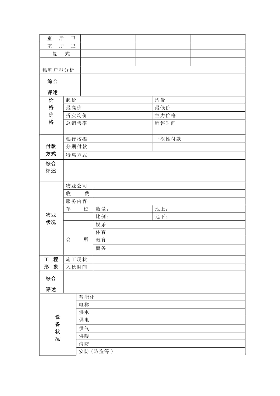 楼盘信息调查表（精品）_第2页