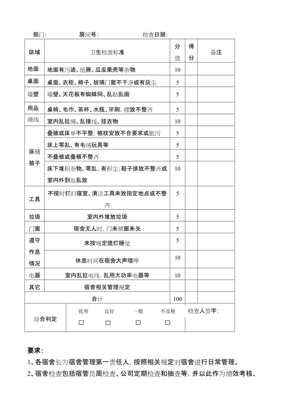 员工宿舍管理制度（2）_第5页