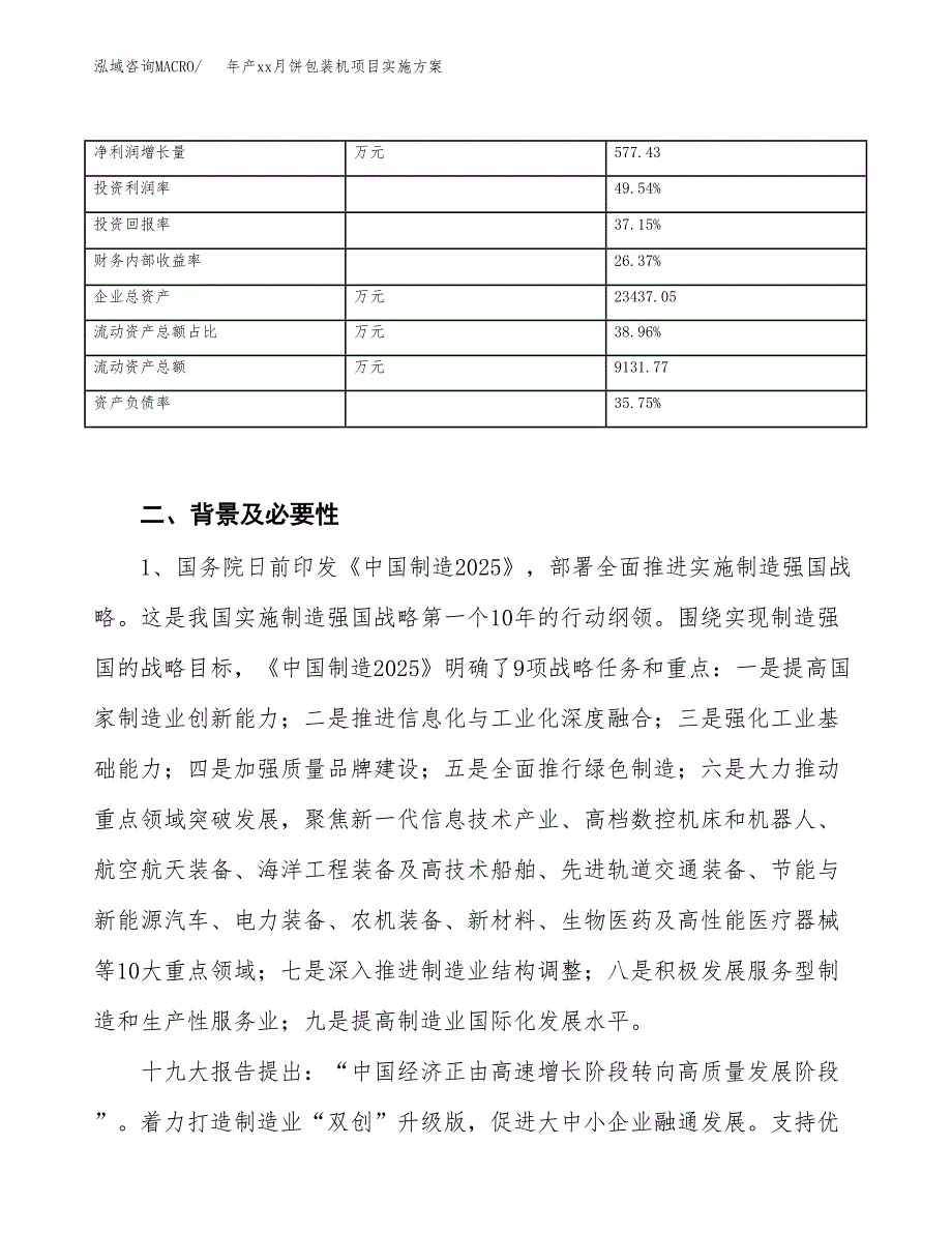 年产xx月饼包装机项目实施方案模板.docx_第3页