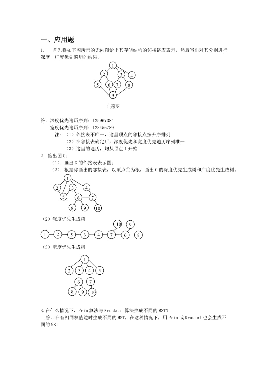 图练习与答案_第1页