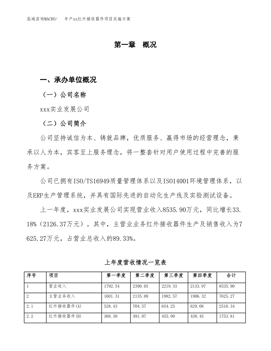 年产xx红外接收器件项目实施方案模板.docx_第1页