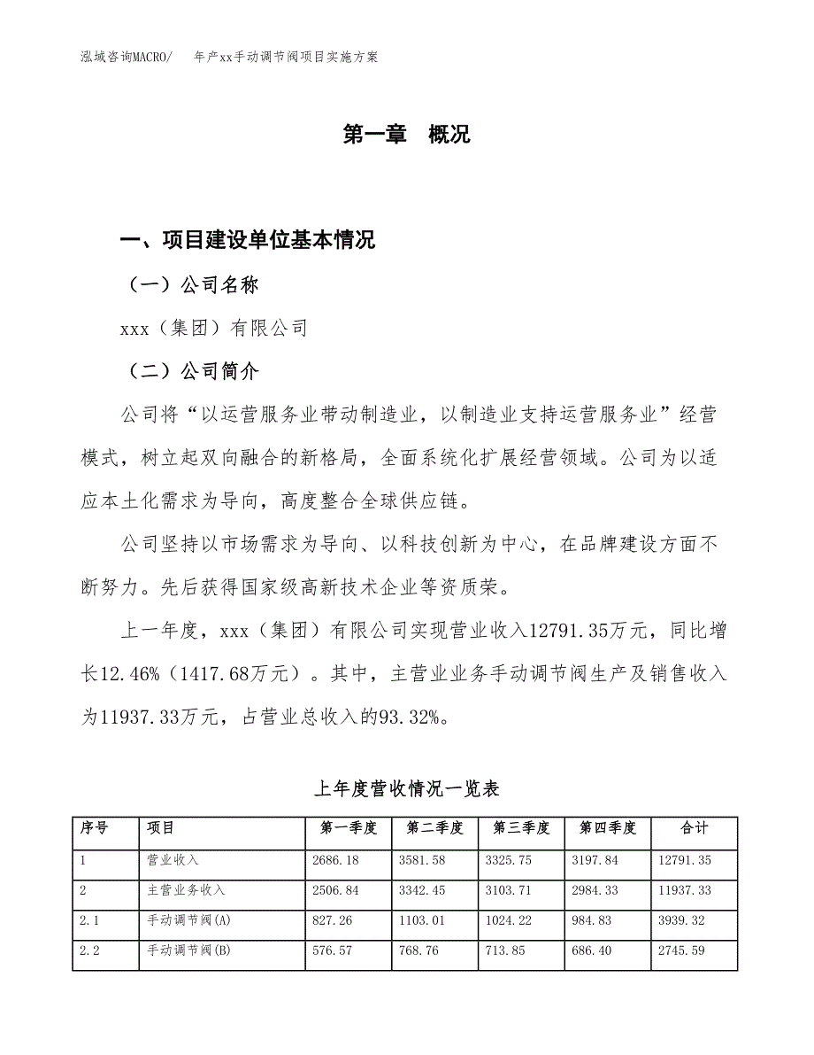 年产xx手动调节阀项目实施方案模板.docx_第1页