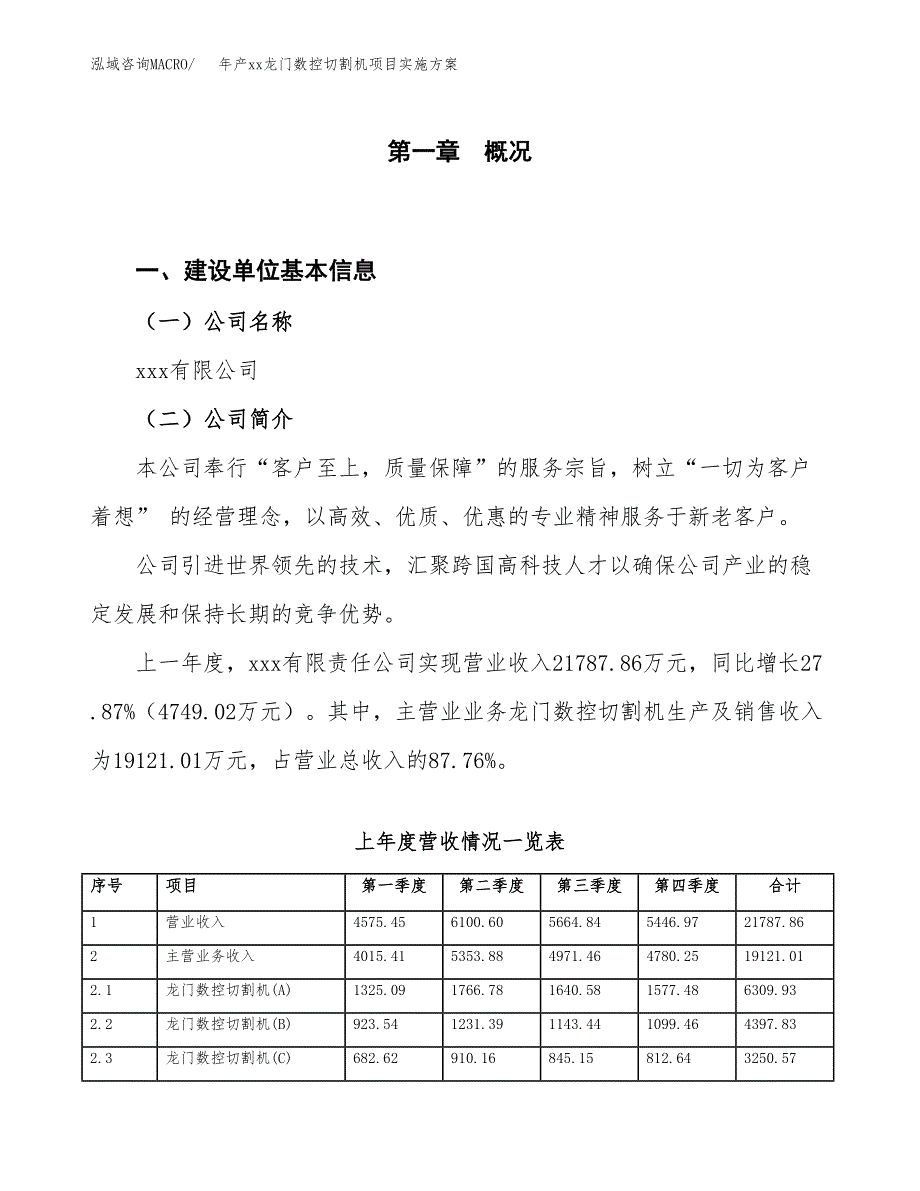 年产xx龙门数控切割机项目实施方案模板.docx_第1页