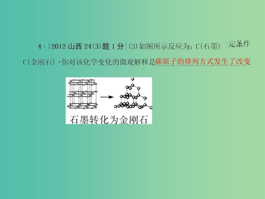 中考化学总复习 第一篇 考点聚焦 第3讲 碳和碳的氧化物课件_第5页