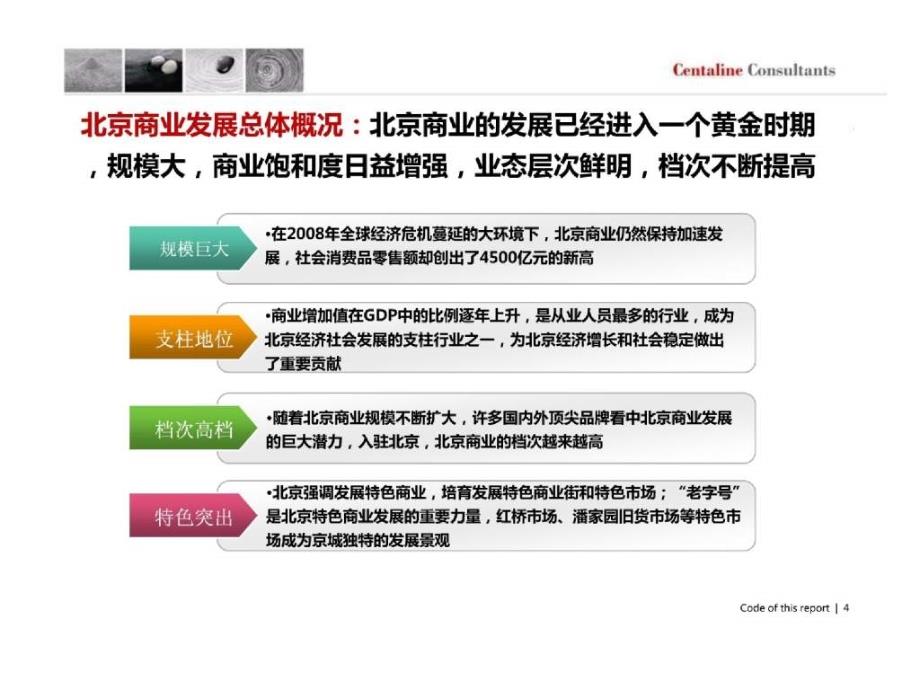 商业地产北京大型购物中心调研_第4页