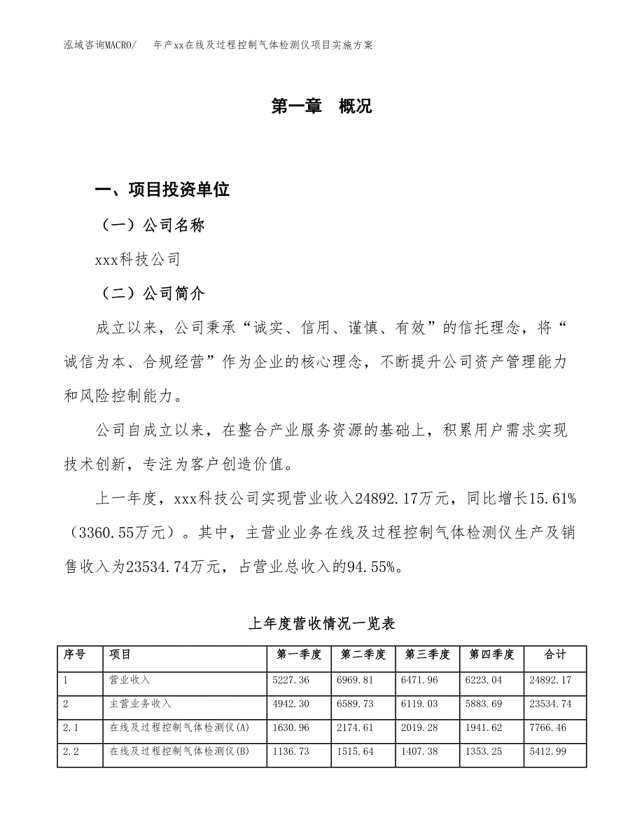 年产xx在线及过程控制气体检测仪项目实施方案模板.docx_第1页