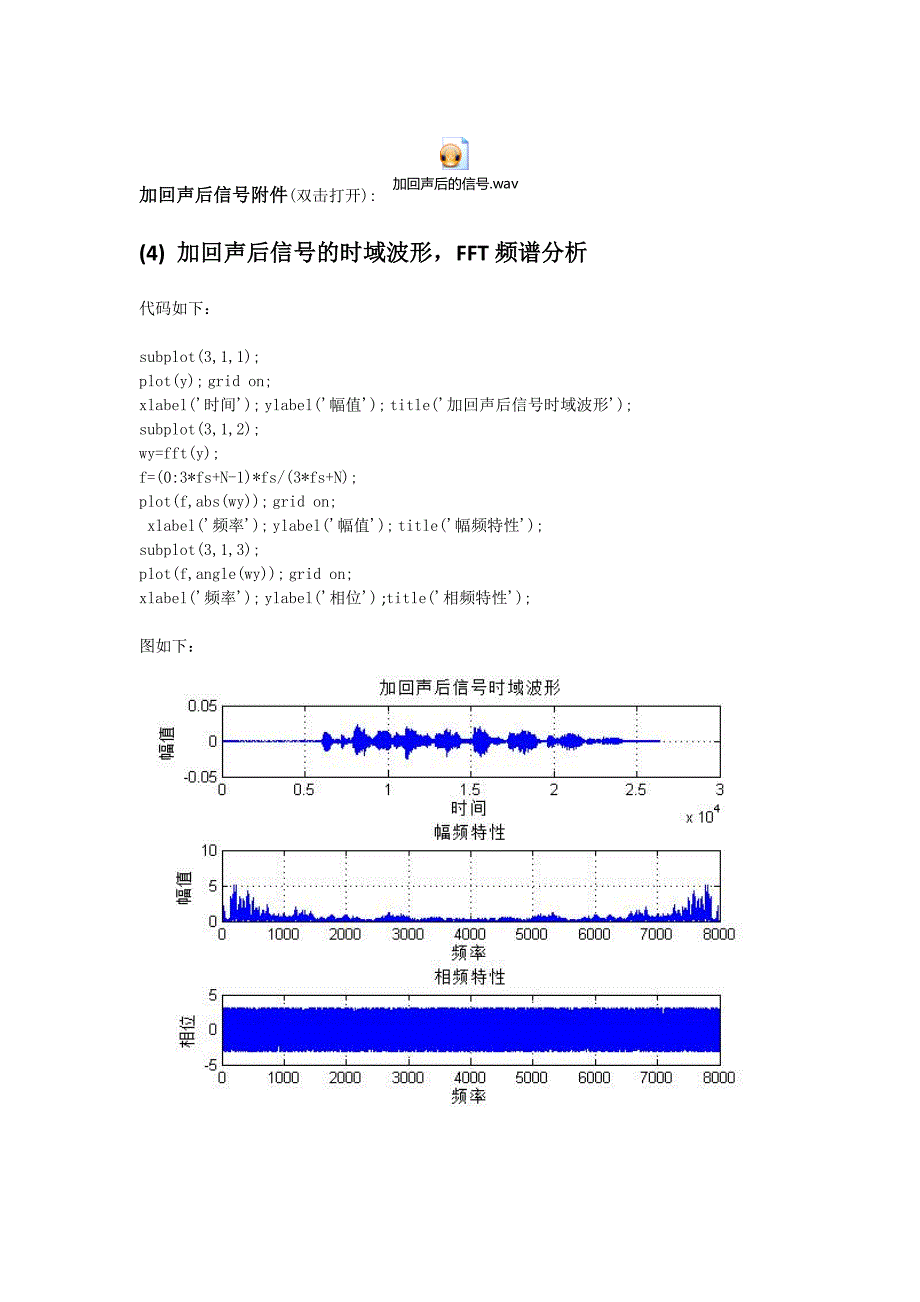 matlab课程设计-基于matlab的回波信号的产生与消除_第4页