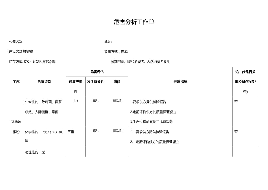 某企业辣椒粉危害分析工作单_第1页