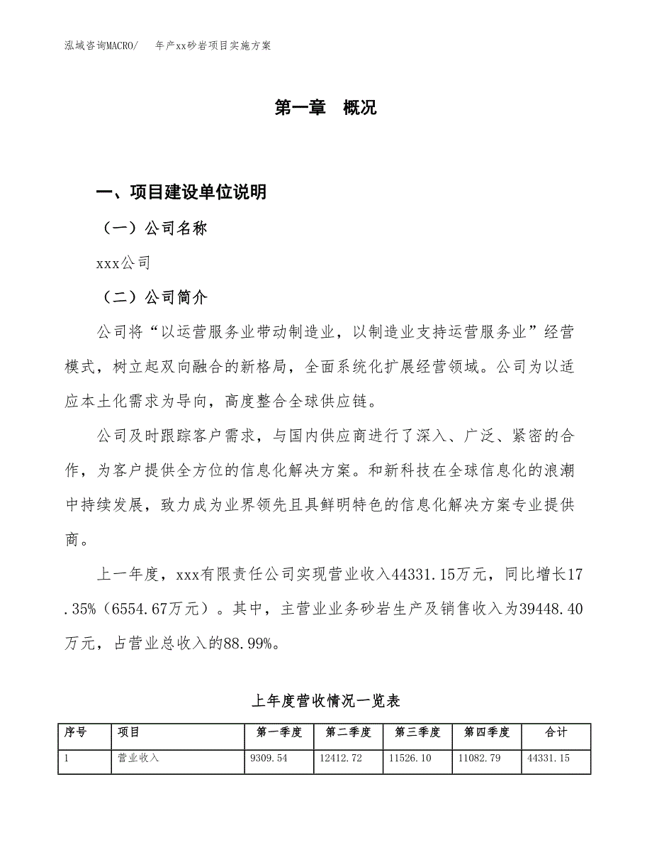 年产xx砂岩项目实施方案模板.docx_第1页