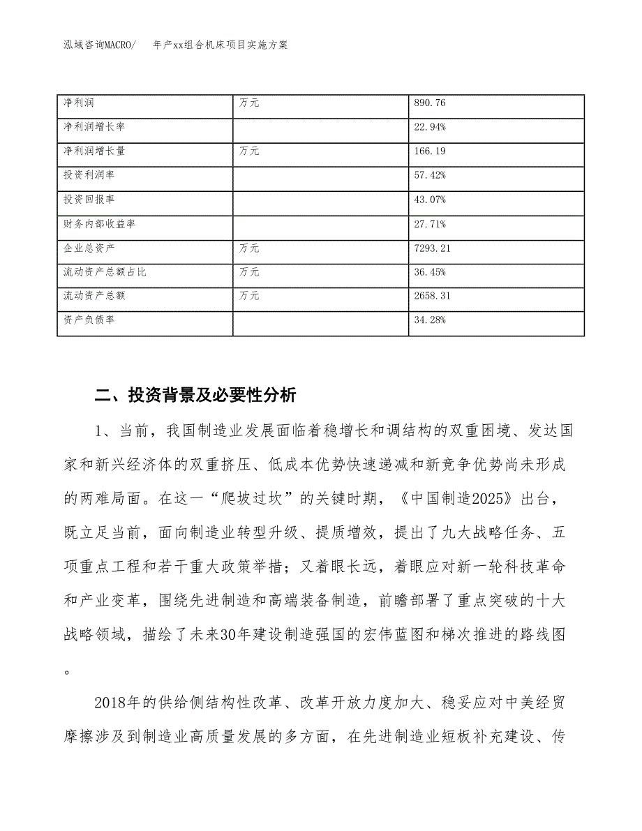 年产xx组合机床项目实施方案模板.docx_第3页