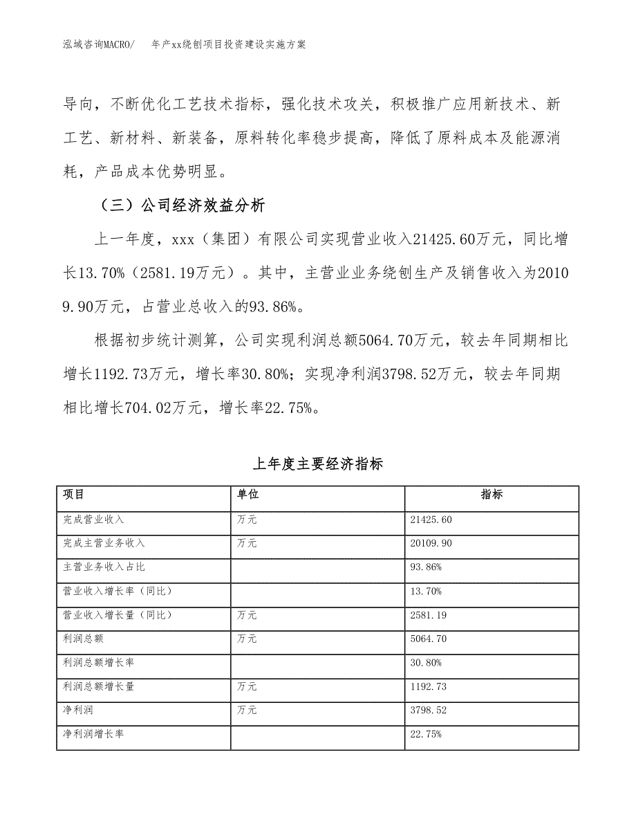 年产xx绕刨项目投资建设实施方案.docx_第3页