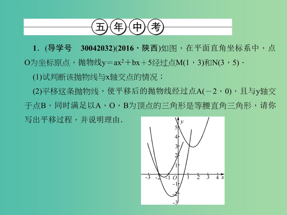 中考数学总复习 第三章 函数 第11讲 二次函数的综合应用课件_第3页