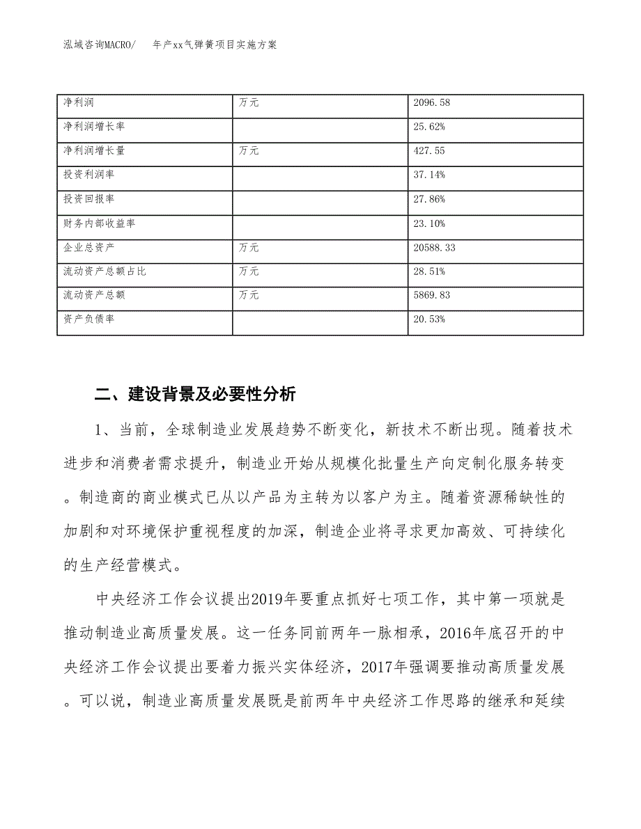 年产xx气弹簧项目实施方案模板.docx_第3页