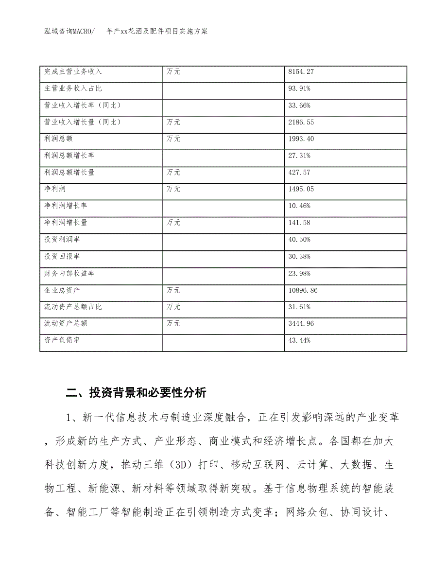 年产xx花洒及配件项目实施方案模板.docx_第3页