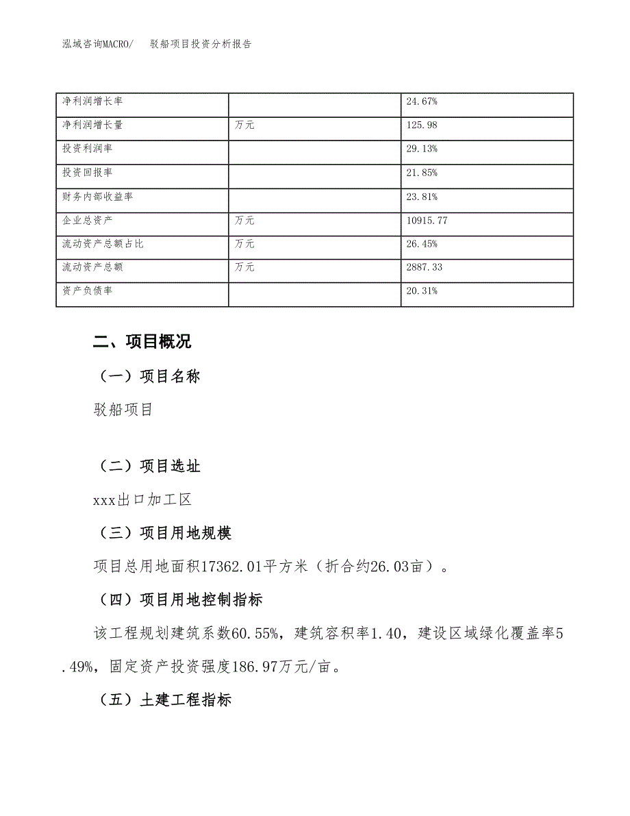 驳船项目投资分析报告（总投资6000万元）（26亩）_第4页