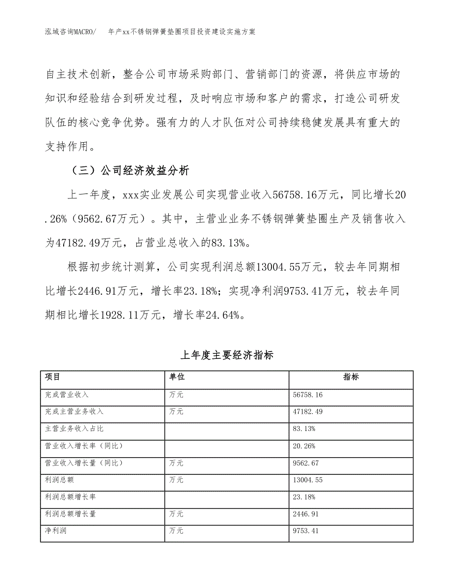 年产xx不锈钢弹簧垫圈项目投资建设实施方案.docx_第4页