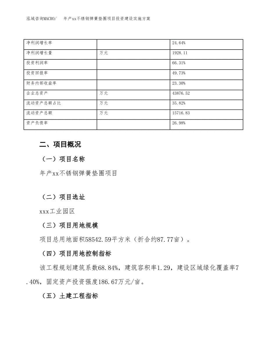 年产xx不锈钢弹簧垫圈项目投资建设实施方案.docx_第5页