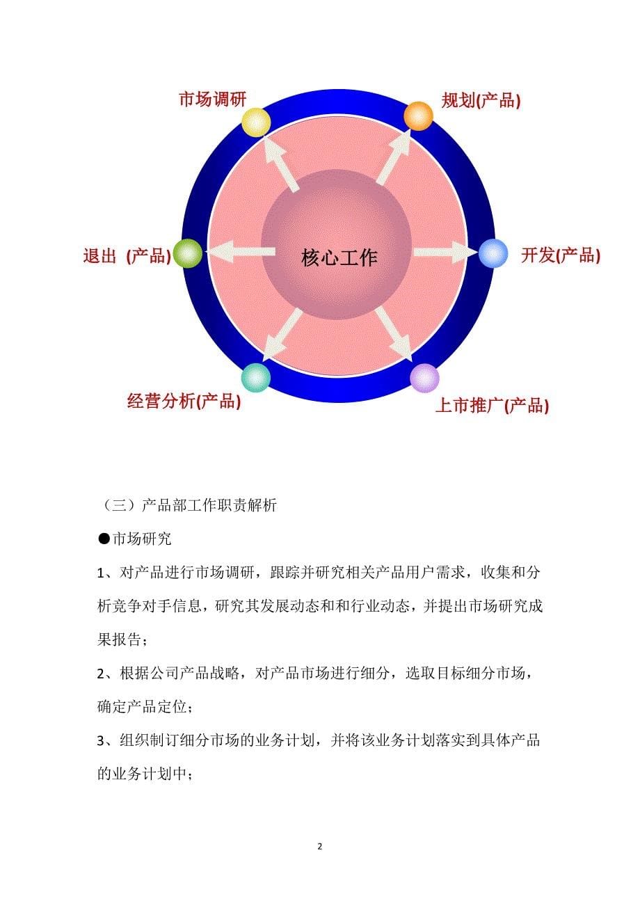 产品部成立计划书资料_第5页