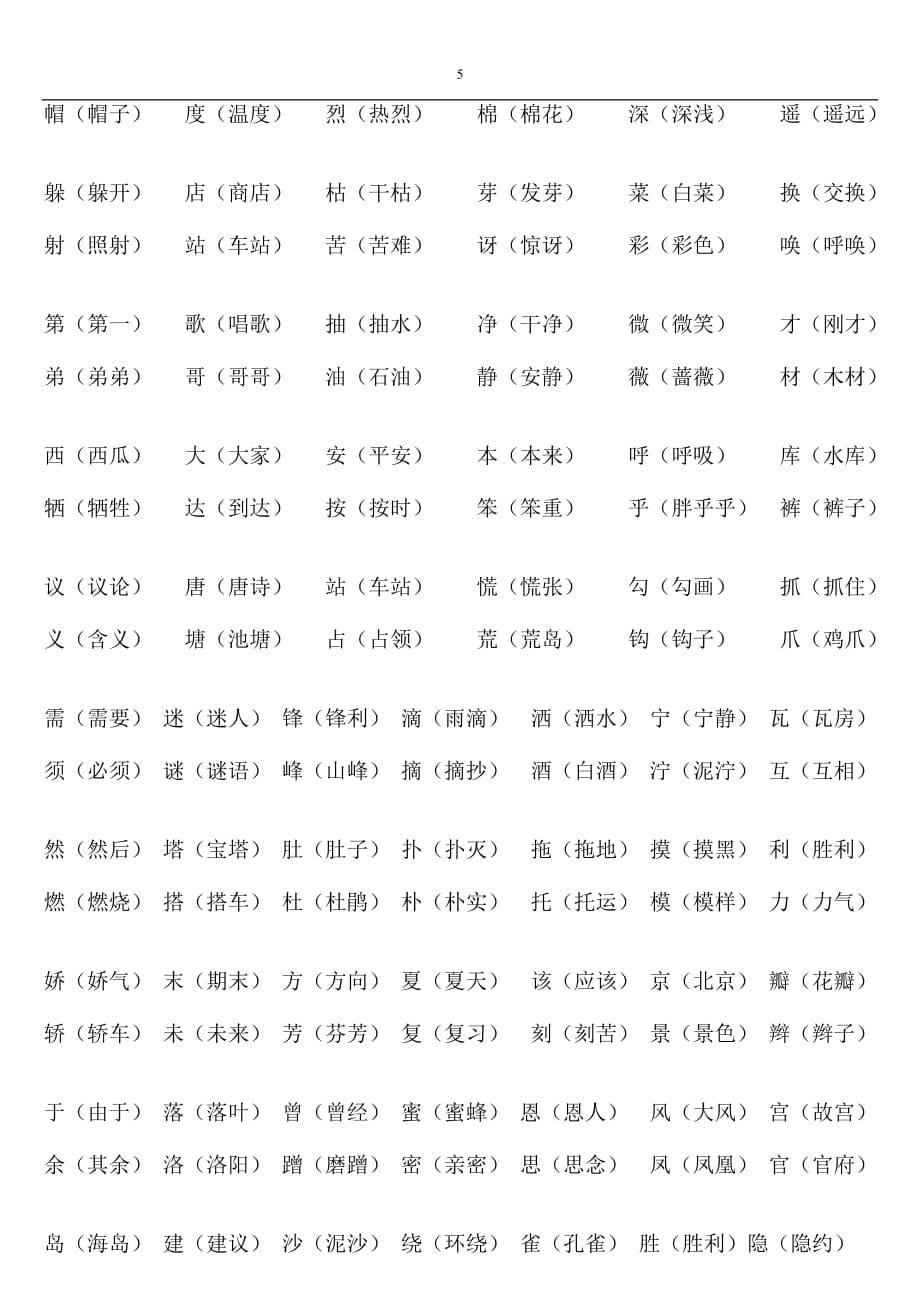 二年级语文下册比较组词专项练习_第5页