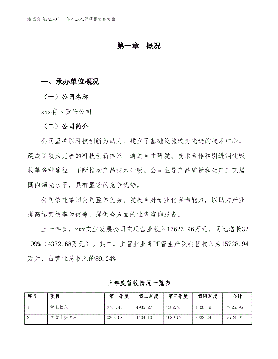 年产xxPE管项目实施方案模板.docx_第1页