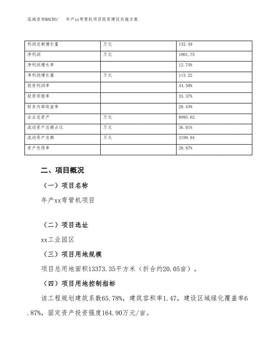 年产xx弯管机项目投资建设实施方案.docx_第5页