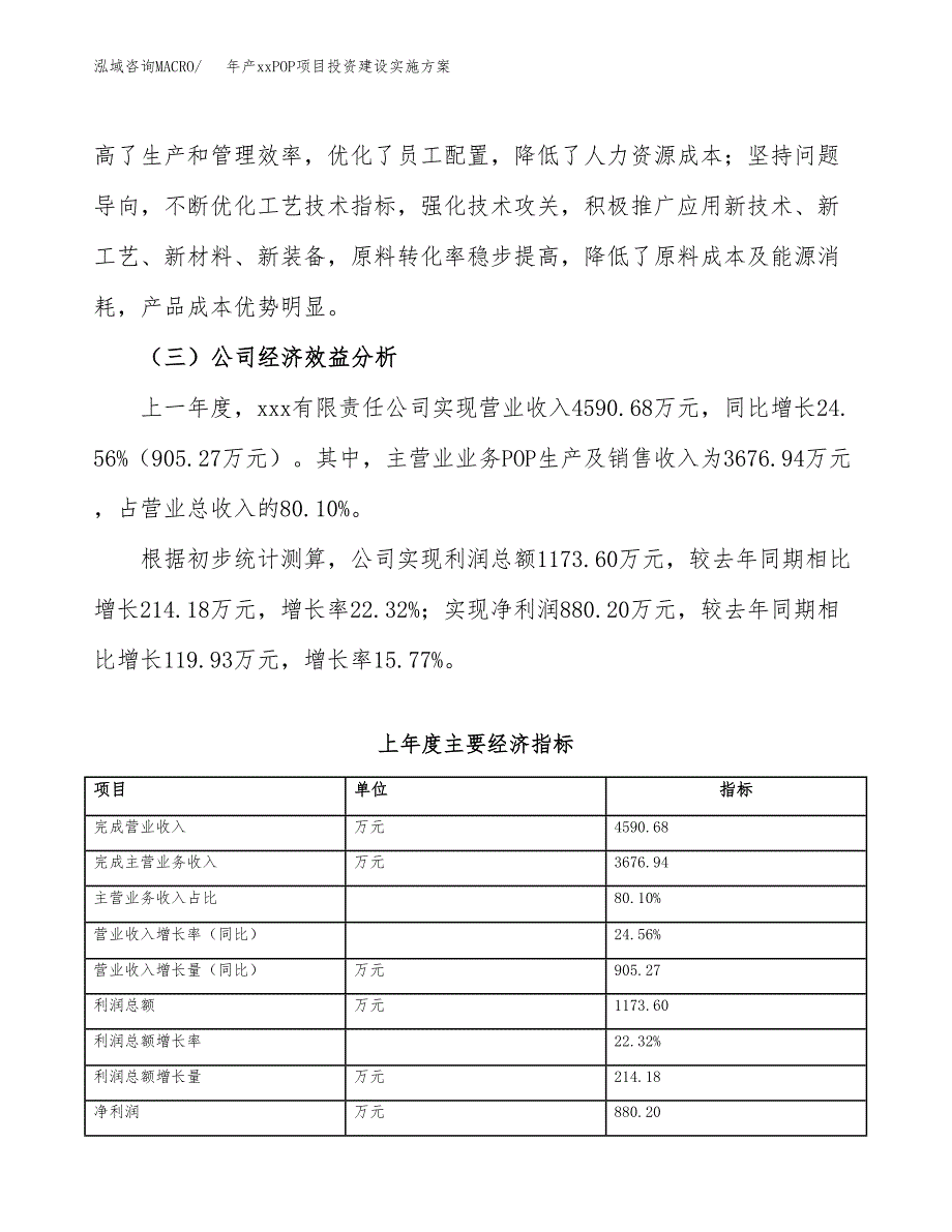 年产xxPOP项目投资建设实施方案.docx_第4页