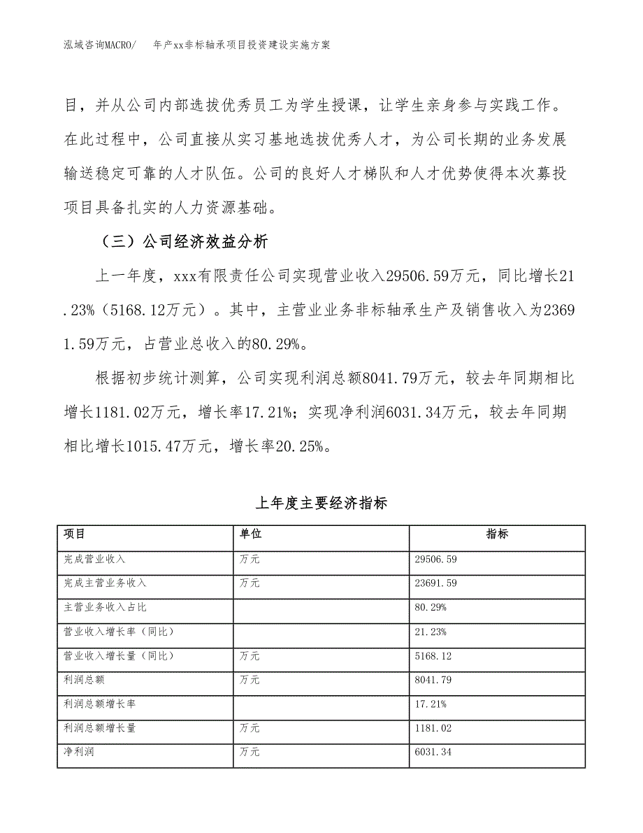 年产xx非标轴承项目投资建设实施方案.docx_第4页