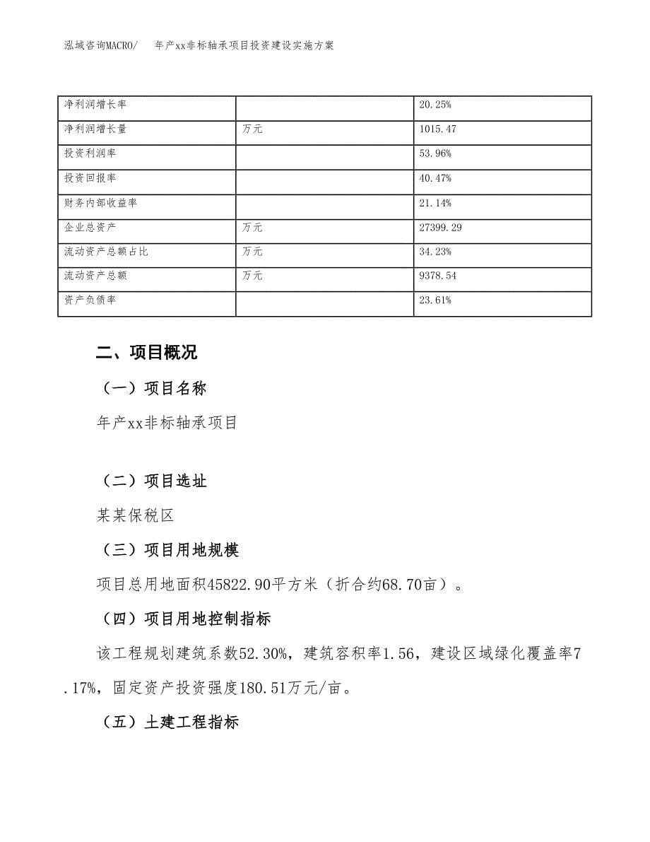 年产xx非标轴承项目投资建设实施方案.docx_第5页