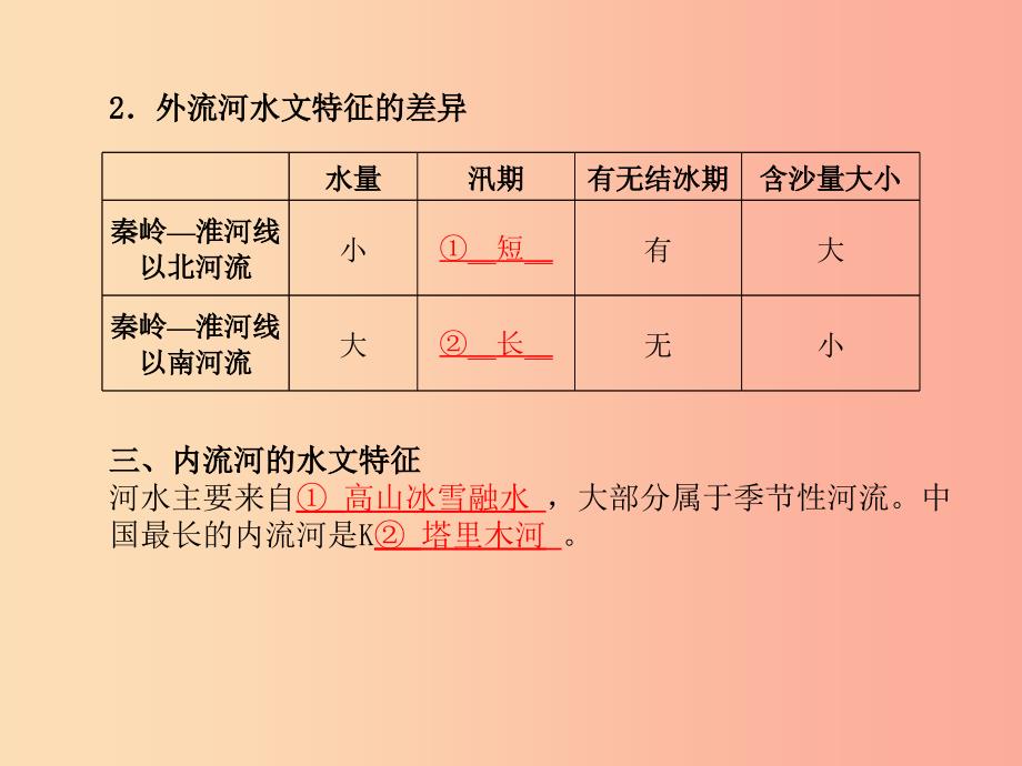 （聊城专版）2019年中考地理 第一部分 系统复习 成绩基石 第二章 中国的自然环境（第3课时 中国的河流）课件_第4页