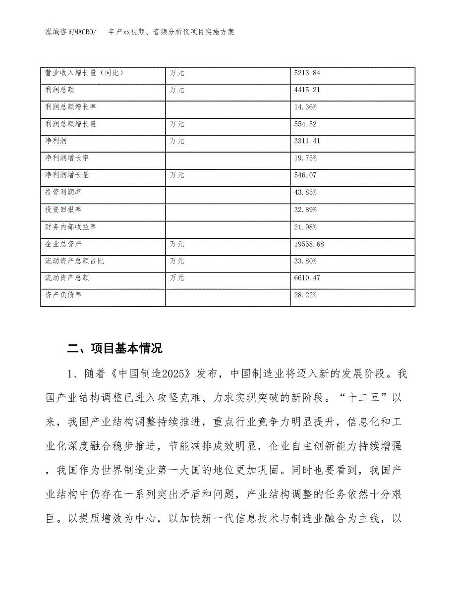 年产xx视频、音频分析仪项目实施方案模板.docx_第3页