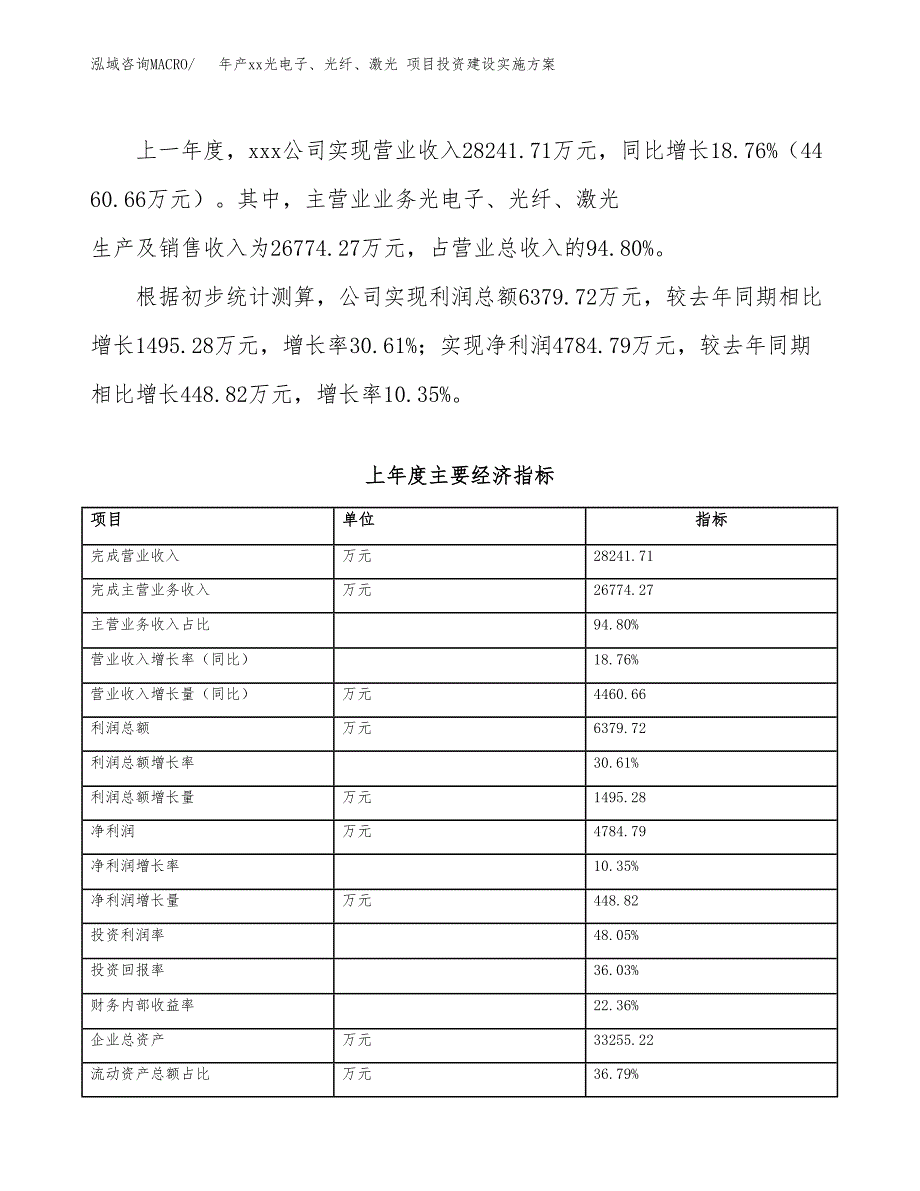 年产xx光电子、光纤、激光 项目投资建设实施方案.docx_第4页