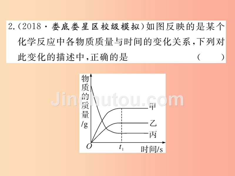 2019年秋九年级化学上册 第五单元 化学方程式 专题四 化学方程式练习课件（含2019年全国模拟） 新人教版_第4页