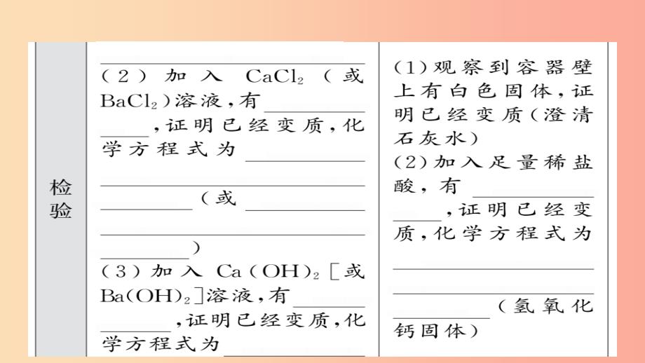 2019年中考化学总复习 第一轮复习 系统梳理 夯基固本 第23讲 氢氧化钠氢氧化钙变质的探究课件_第4页