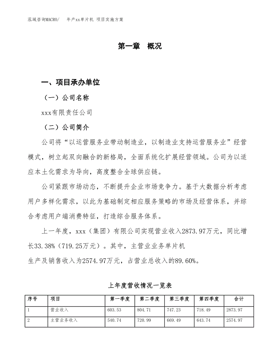 年产xx单片机 项目实施方案模板.docx_第1页