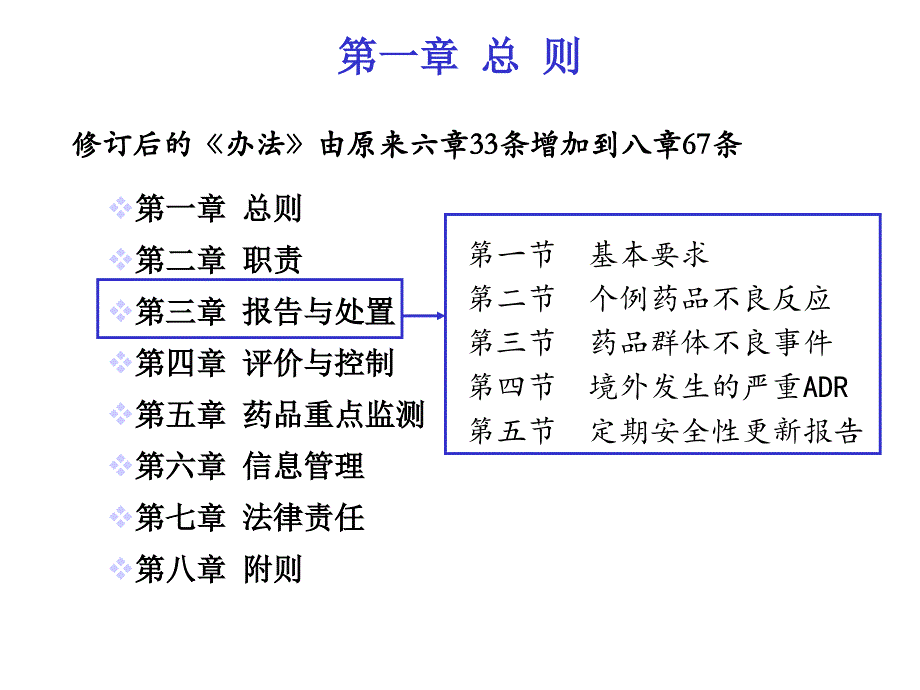 《药品不良反应报告和监测管理办法》.ppt_第3页