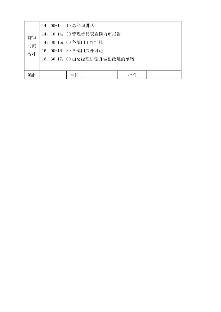 （精品文档）管理评审报告_第3页