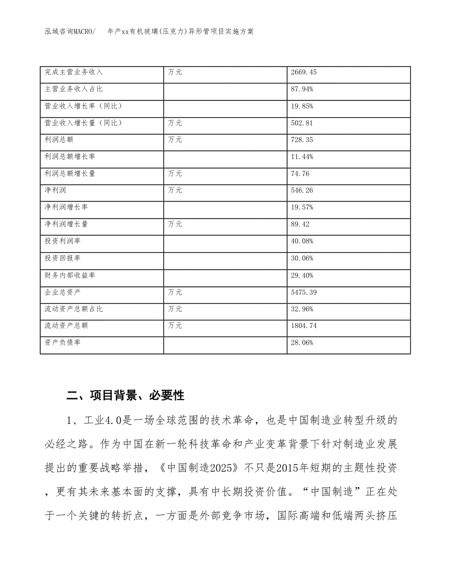 年产xx有机玻璃(压克力)异形管项目实施方案模板.docx_第3页