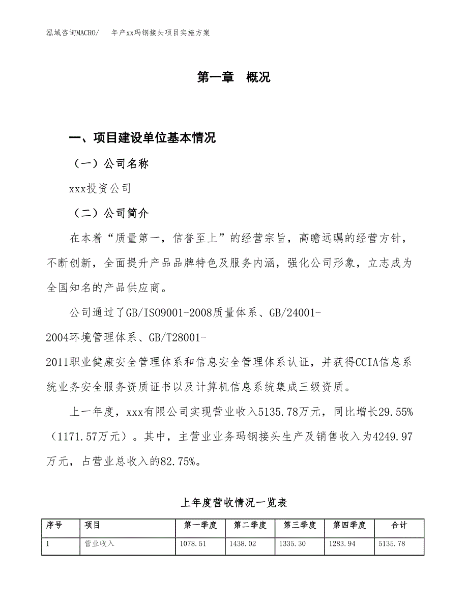 年产xx玛钢接头项目实施方案模板.docx_第1页