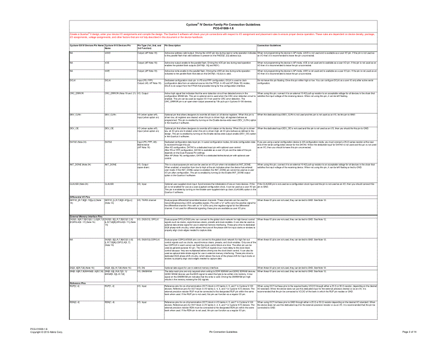 cyclone iv的pin脚用户说明_第3页