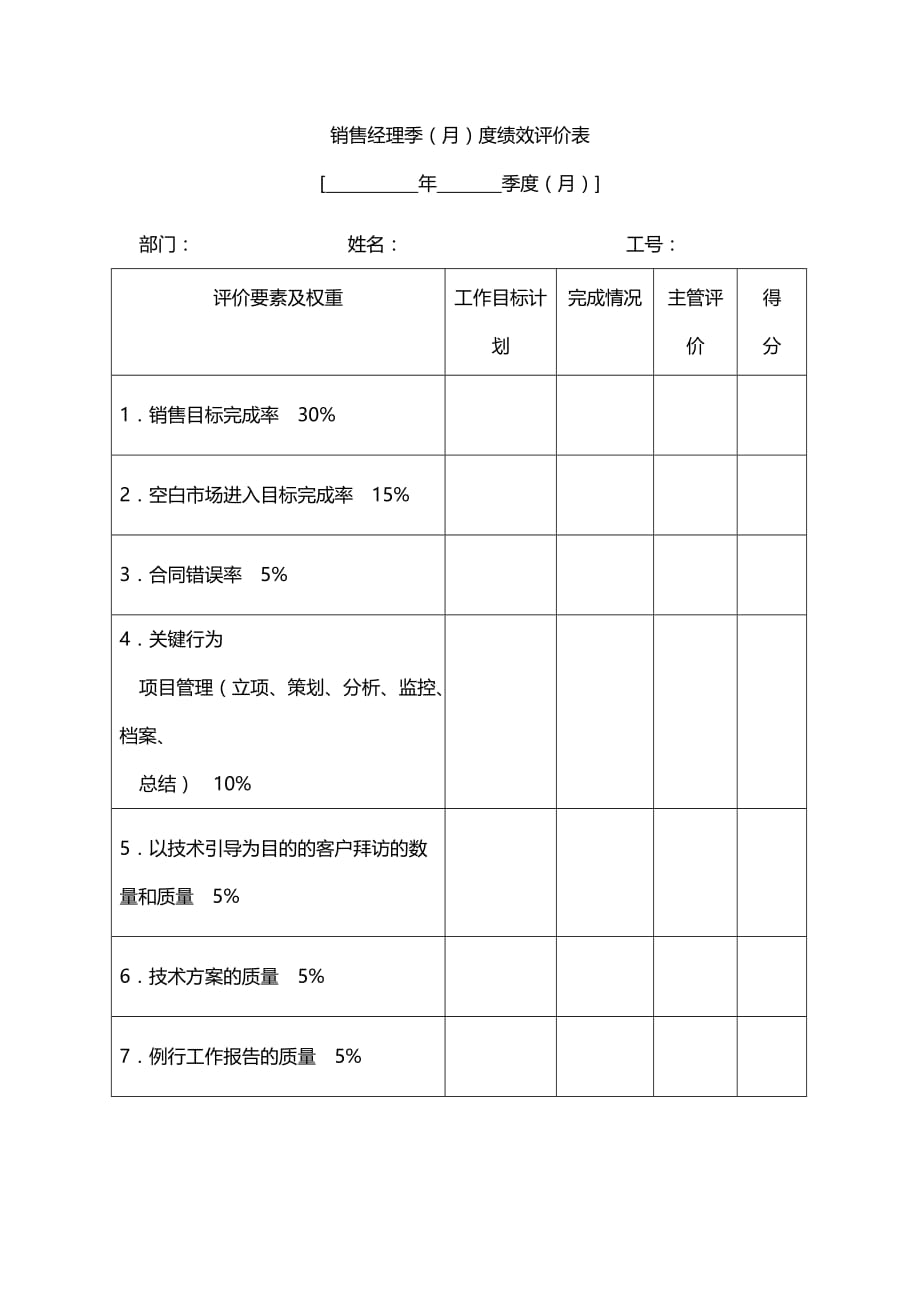 【推荐】2019年销售经理季（月）度绩效评价表_第1页