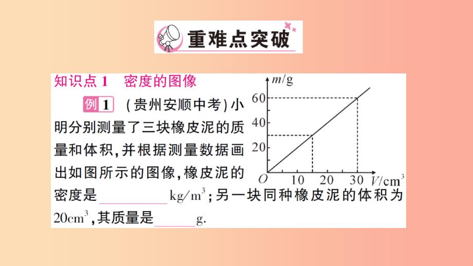 （遵义专版）2019年八年级物理全册 第五章 质量与密度本章知识复习与重难突破课件（新版）沪科版_第3页