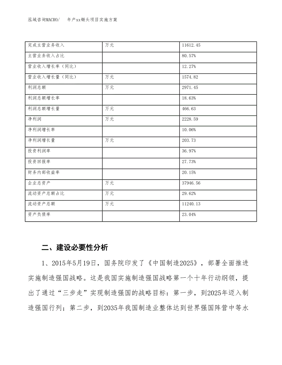 年产xx锄头项目实施方案模板.docx_第3页